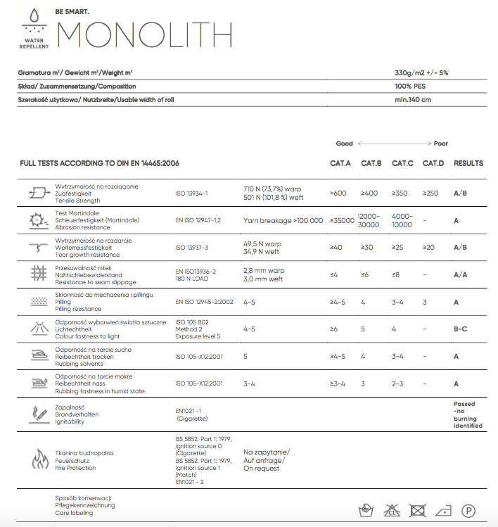 Karta techniczna dla tkanin Monolith Davis dla mebli tapicerowanych Meblosoft